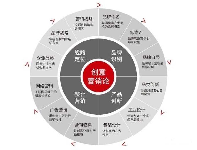 影视制作:从初学者到专业摄影师的实战攻略